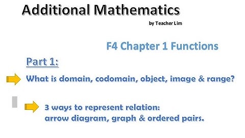 Additional Mathematics | F4 Chapter 1 Function | Part 1 domain, codomain, object, image, range.