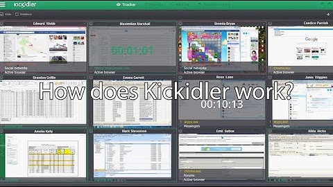 How Does Kickidler Employee Monitoring Software Work? #kickidler