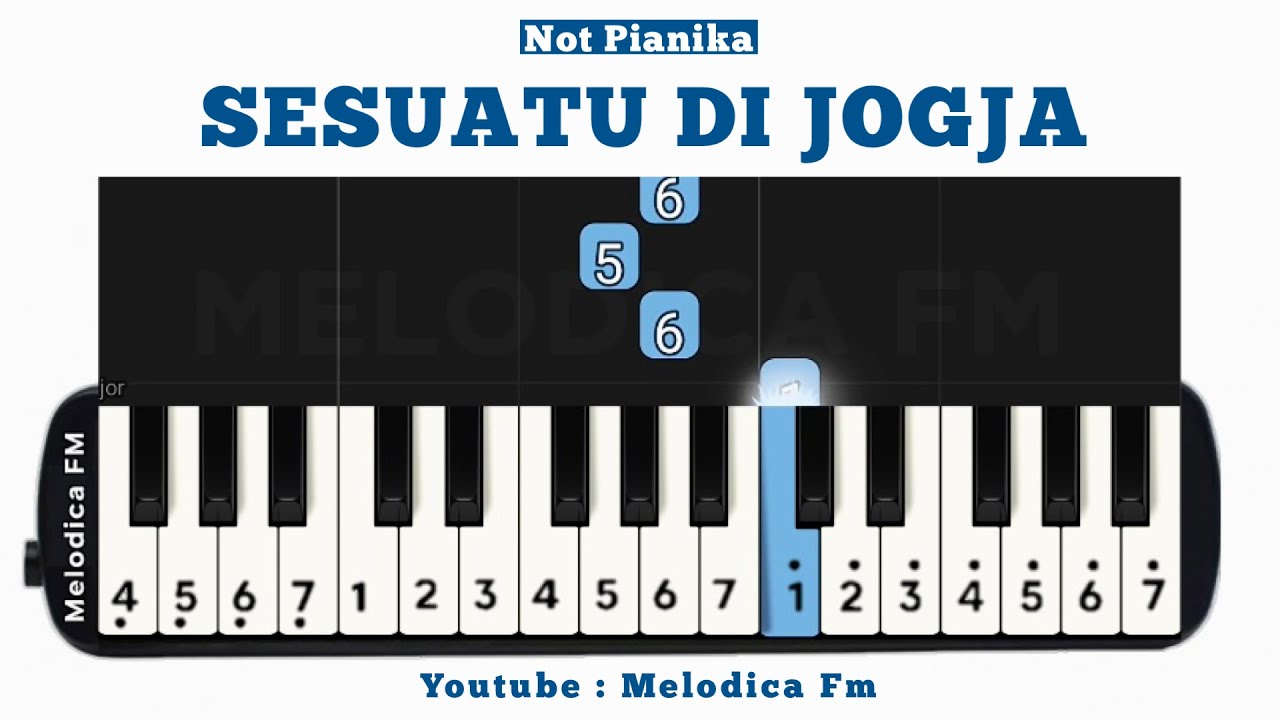 Sesuatu Di Jogja - Adhitia Sofyan | Not Pianika + MIDI