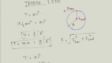 IRODOV Solution 1.120 | Mechanics | Laws of Conservation of Energy, Momentum and Angular Momentum