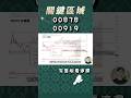 00878、00919關鍵區域怎麼規劃?台股會打第二隻腳嗎?#00878 #00919 #0050 #006208 #0056 #00679b #00687b #00933b #00937b