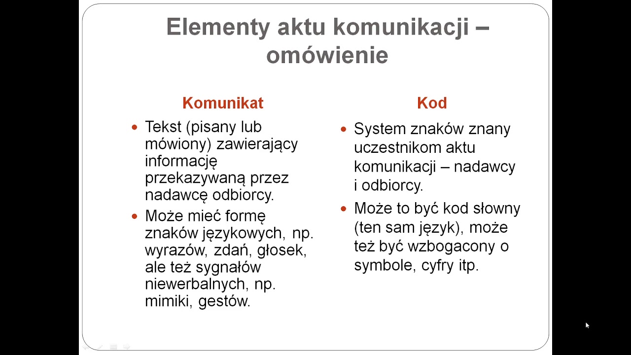 19. Akt komunikacji językowej - YouTube