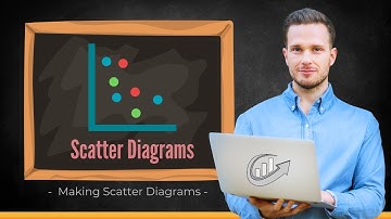 Problem Solving | Tool 7️⃣| Making Scatter Diagram