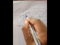 Engineering physicsmodule5optical fibre part5