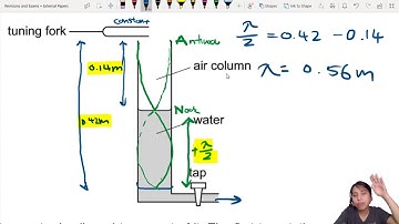 8.1e Ex1 MJ20 P12 Q24 Stationary Wave in Tube of Water | Superposition | CAIE A Level 9702 Physics