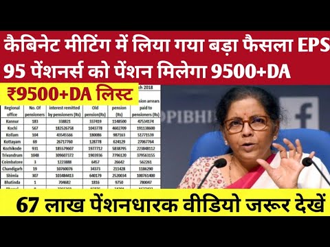 EPS-95 latest news today || eps 95 latest news || eps pension 95 latest