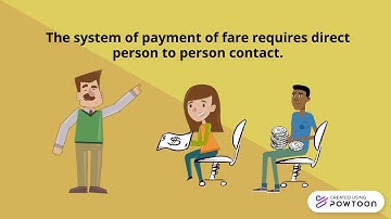 Contactless Monitoring and Payment System