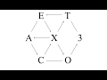 FULL ALBUM EXO THE WAR The 4th Album Korean Version FULL ALBUM EXO THE WAR The 4th Album Korean Version