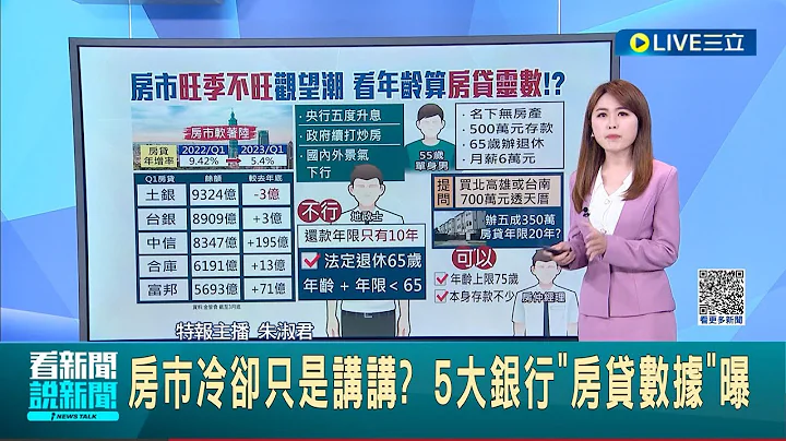 房贷年限怎算才准? 5大银行"房贷数据"曝 看年龄算房贷灵数 不同专家"看法有别"｜主播 朱淑君｜【LIVE大现场】20230522｜三立新闻台 - 天天要闻
