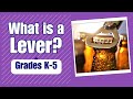 Understanding Levers