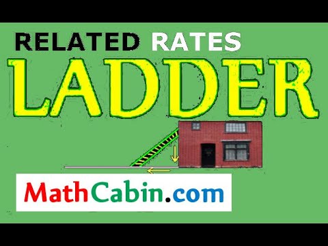 🚀Related Rates Sliding