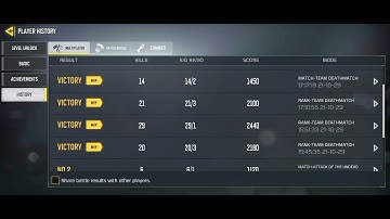 bots in ranked codm, explain it to me how