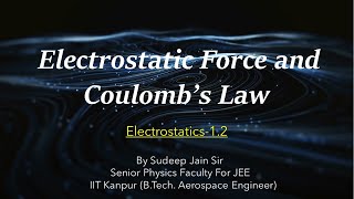 Electrostatic Force: Coulomb's Law (Electrostatics 1.2)