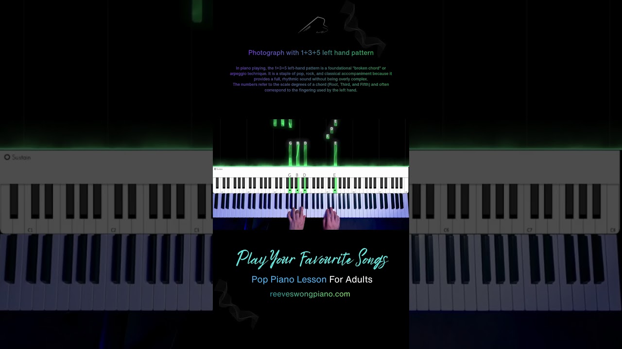 Photograph - Ed Sheeran with the 1+3+5 left hand pattern