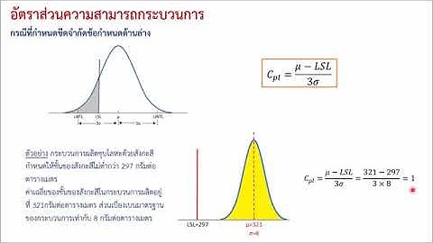 การวิเคราะห์ความสามารถของกระบวนการ (Process Capability)