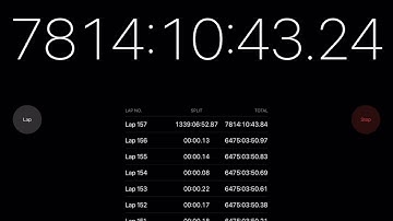 Not stopping timer until I hit 1k subs