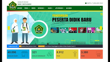 Website Lembaga Sekolah, Yayasan, Dinas dll