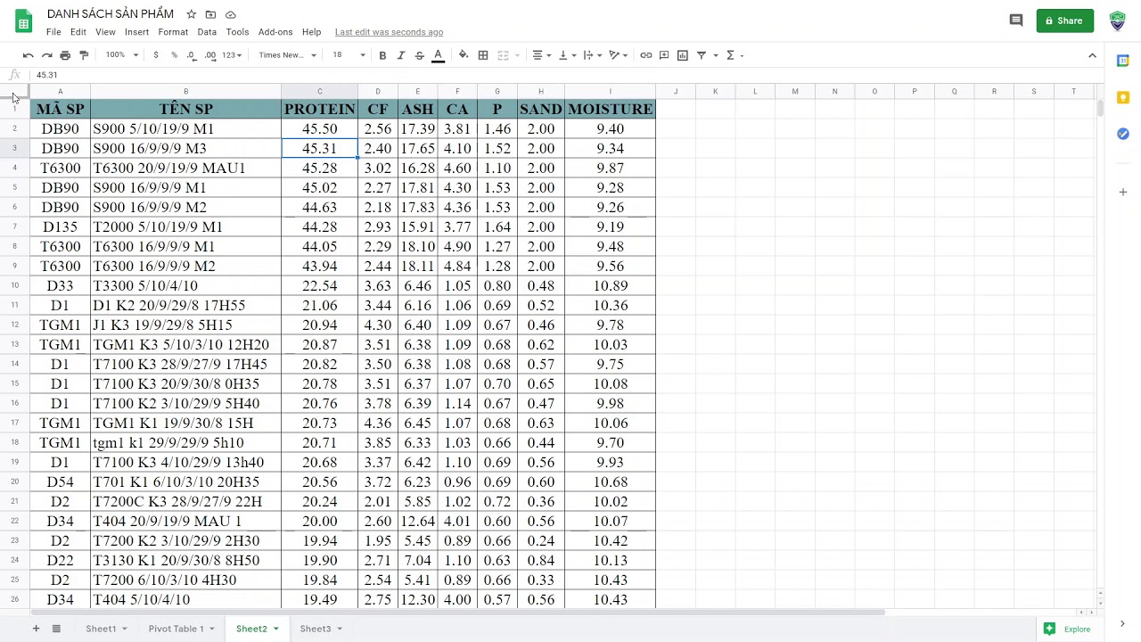 Phân tích dữ liệu bằng Google sheet - Cách sắp xếp dữ liệu