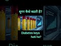 “Diabetes Kya Hoti Hai? | Types of Diabetes Explained #diabetes #shorts