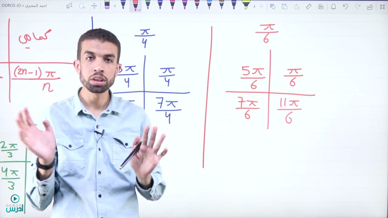 مراجعة حل المعادلات المثلثية 1 - أول ثانوي علمي 2005