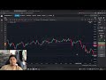 The Journey - Live Day trading Session - Quick scalp to get a payout