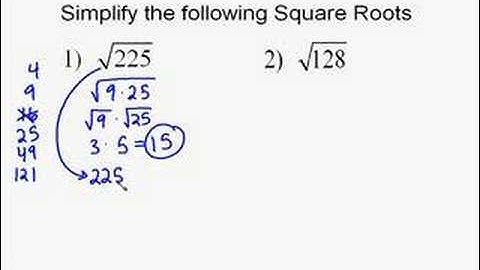 A19.2 Simplifying Square Roots