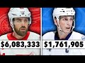 10 RETIRED NHL Players Still Getting Paid By Their Former Teams