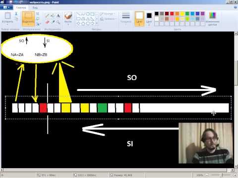 Как создать искусственный интеллект часть 2.