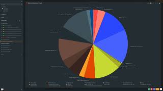 TESTE Aula 15   Relatórios   Como implementar