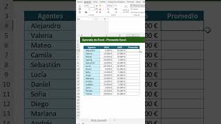 Cómo calcular el promedio en Excel