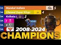 IPL All Seasons Winner Team List 2008 -2024 || Indian Premier League 2025