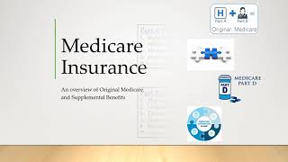 Medicare explained in 10 minutes