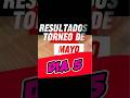 Resultados Torneo Grand Sumo de Mayo : Día 5 !!!! #grandsumotournament #sumo #dojo #japan #wrestling