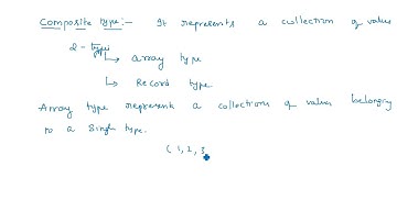 Data types | Pre-defined type & Scalar type | Part-2/2 | Digital IC Design | Lec-11