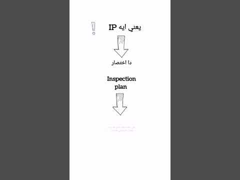 يعني ايه  اختصارات 