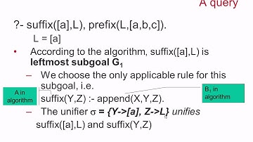 Programming Languages: The Prolog Algorithm - 2