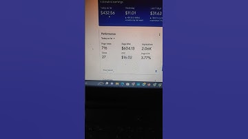 AdSense CPC Revolution: Your Client