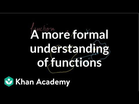 A more formal understanding of functions | Matrix transformations | Linear Algebra | Khan Academy