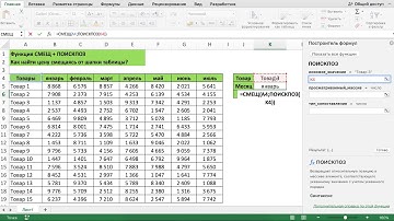 ФУНКЦИЯ СМЕЩ + ПОИСКПОЗ В EXCEL