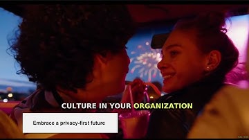 10 Most Important Steps to Build a Data Privacy Program