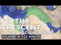 The Fertile Crescent history and geography (Cradle of Civilizations) - Short Documentary [ENGLISH]