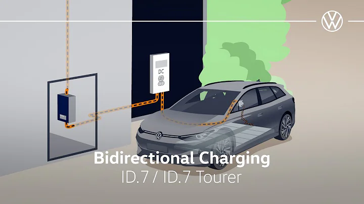 Volkswagen ID.7 Bidirectional Charging