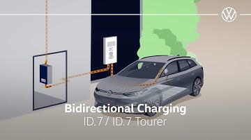 Volkswagen ID.7 Bidirectional Charging