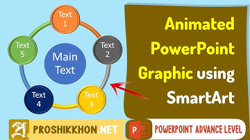 Animated PowerPoint Graphics using SmartArt ! SmartArt Animation ! Proshikkhon