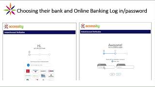 Linking Your Bank Account with Decision Logic
