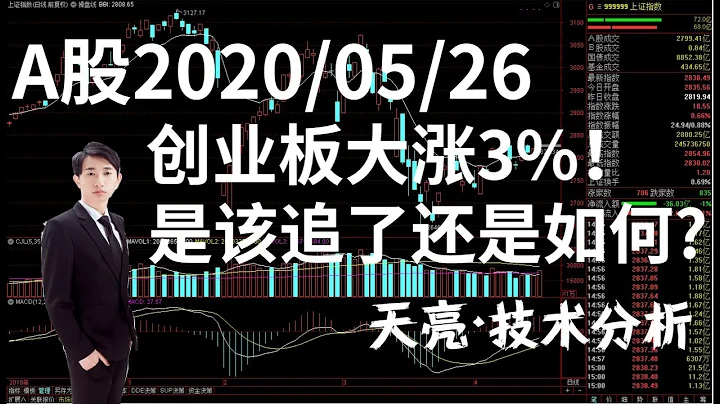 A股創業板指大漲3%,是該追了還是如何?看後豁然開朗 - 天天要聞