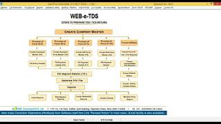 03 FILING OF 24 Q RETURN THROUGH WEB E TDS SOFTWARE screenshot 5