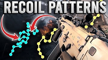 The Surprising Recoil Patterns of Assault Rifles | Battlefield 6