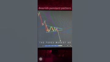 Bearish pennant chart pattern ✅ #theforexmarkethr #stockmarket #forextrading #shorts #viral