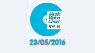 ClipNews Music Video Chart | Top 30 | 23, May, 2016